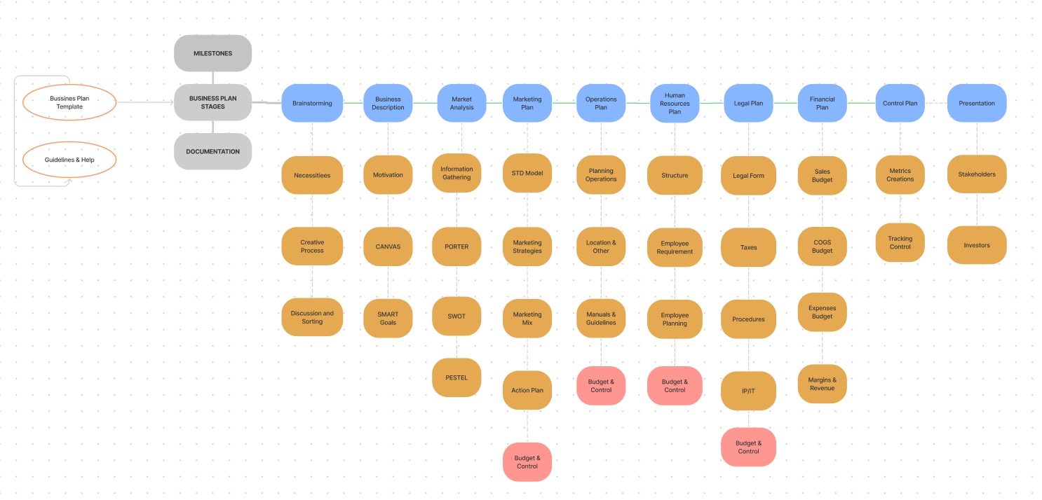 Captura de pantalla 2022-02-15 a las 4.18.35 p. m..jpg