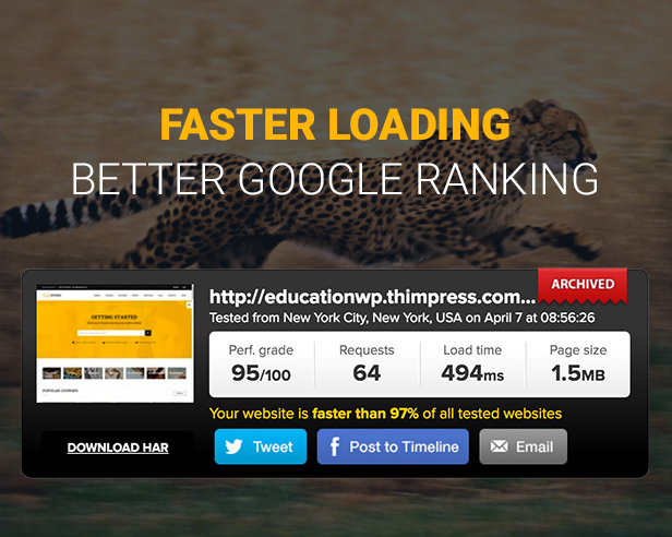 Education-WordPress-theme-Faster-speed.jpg