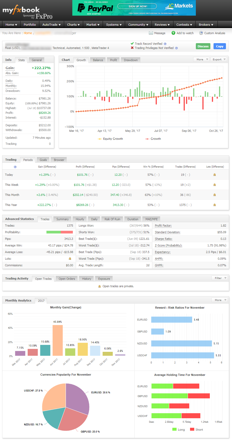 Opera 2017-11-08_111241_www.myfxbook.com.png