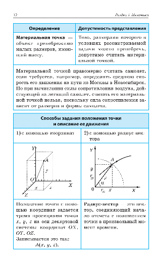 Screenshot_2021-04-09 Физика.png