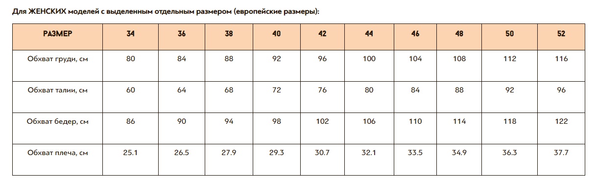 Vikisews размеры.jpg
